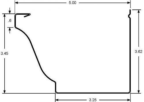 5 K Ironman Gutter Machine Gutter Profile