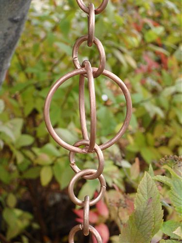 Large Circle Loop Rain Chain | Copper Rain Chain