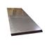Galvanized Steel Sheet
