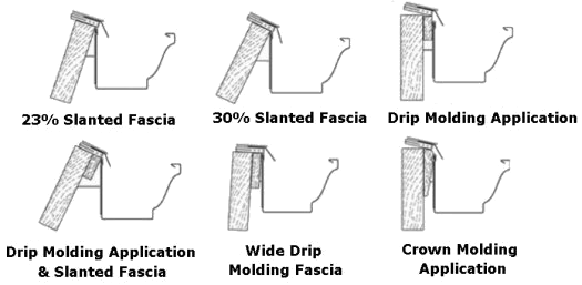 7 Ways Of Installing Universal T Wedge