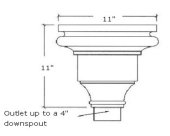 Carlisle Conductor Head