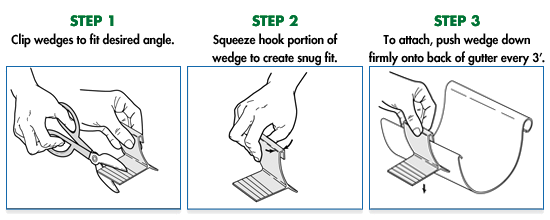 Instructions Of The Half Round Gutter Wedge